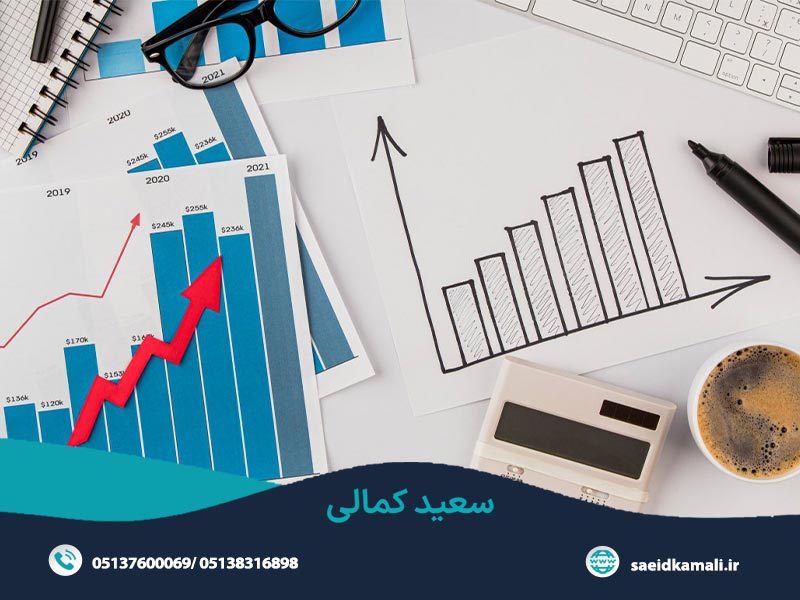قیمت گذاری طعمه ای چیست